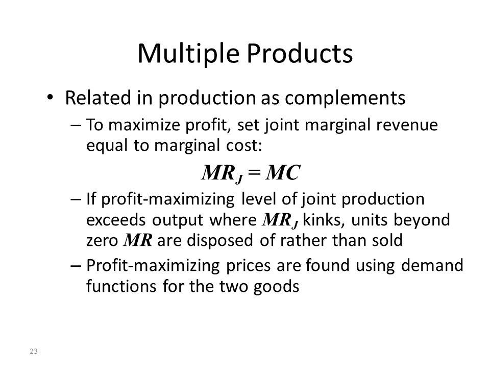 What Steps Do Companies Take to Maximize Profit or Minimize Loss?